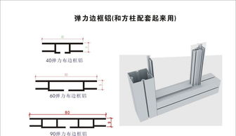 上海卡布燈箱選購(gòu)指南 型材、單雙面價(jià)格、廠家與圖片解析